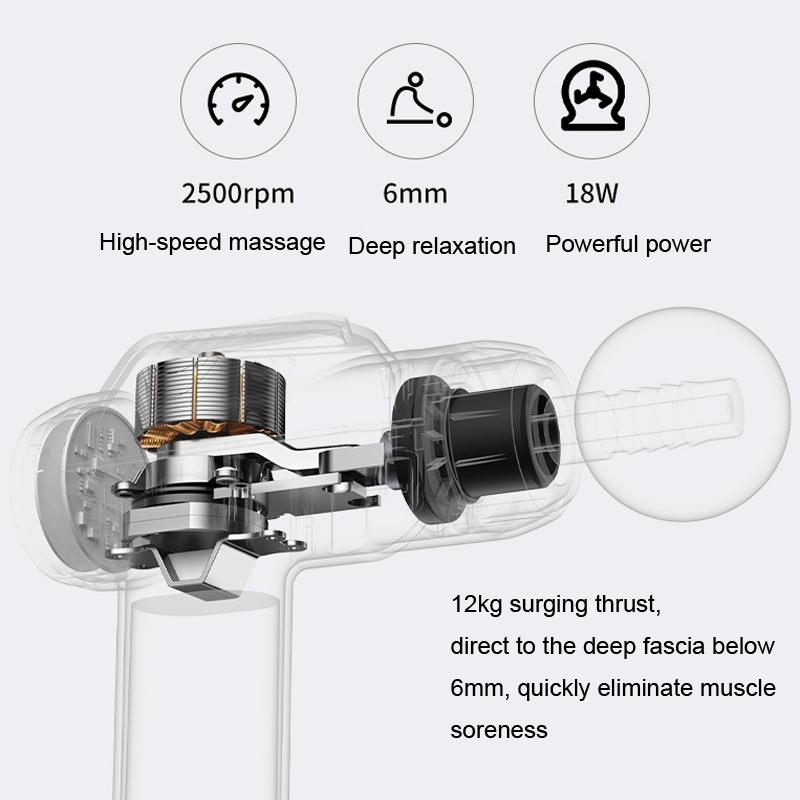 Intelligent 6-Speed Fascia Massager With 4 Heads - Green 6