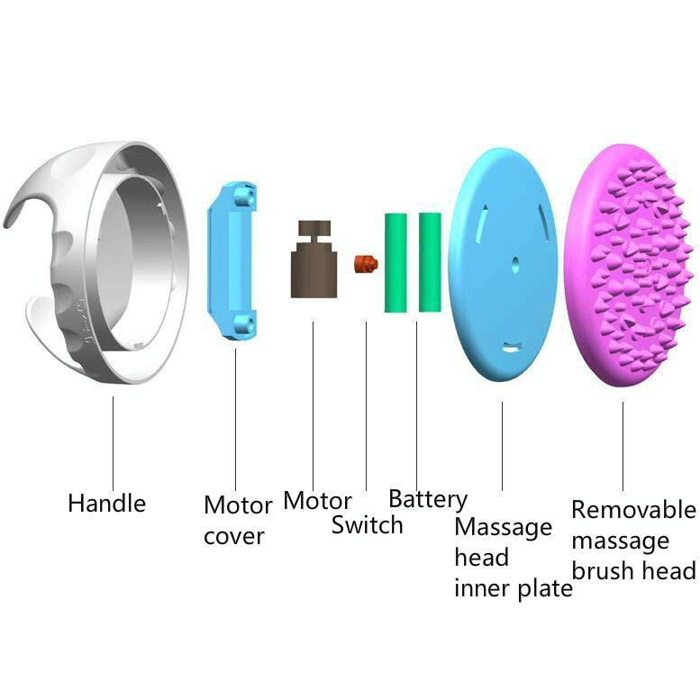 Electric Body Brush Massager Meridian Scraping Tool - Green 8