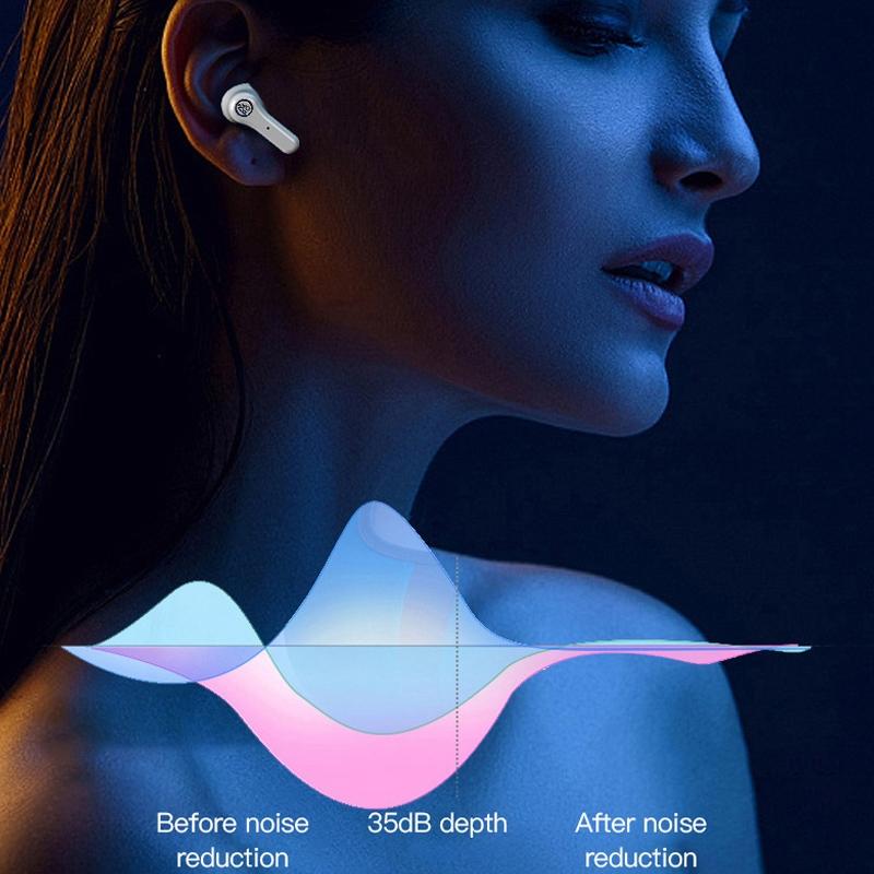 Anc Business Sports Tws Bluetooth Earphones with Charging Box - White 4