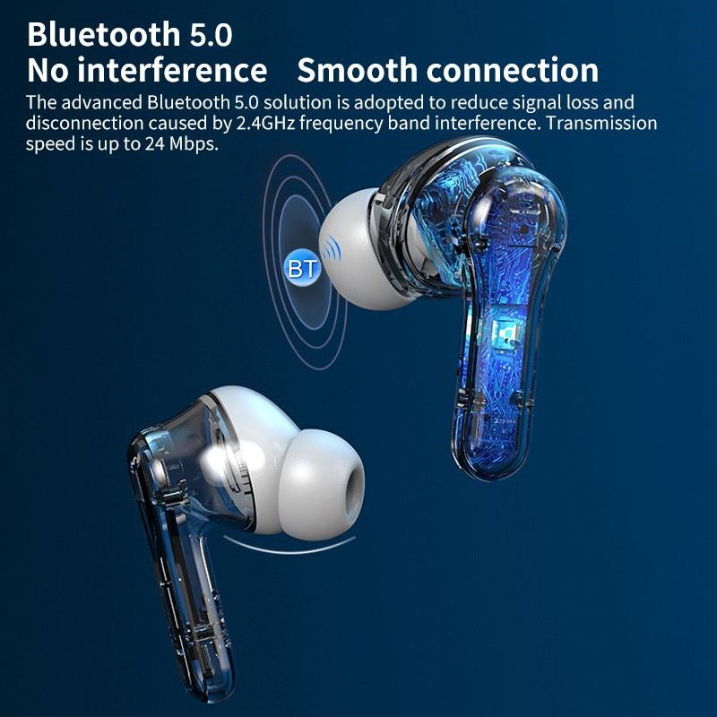 Anc Business Sports Tws Bluetooth Earphones with Charging Box - White 14