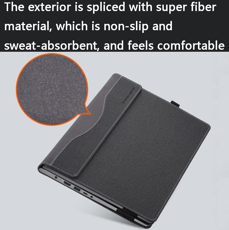 Xiaoxin Pro 14 2021 Anti-Fall Leather Laptop Case - Gray Cobalt Blue 6