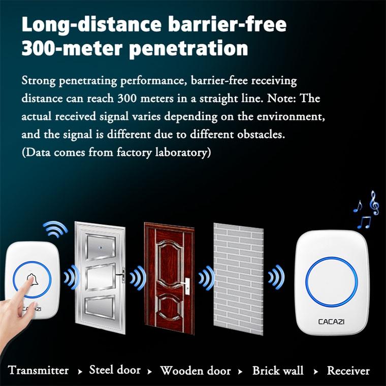 Wireless Waterproof Smart Doorbell - 2 Battery Options - Black 10