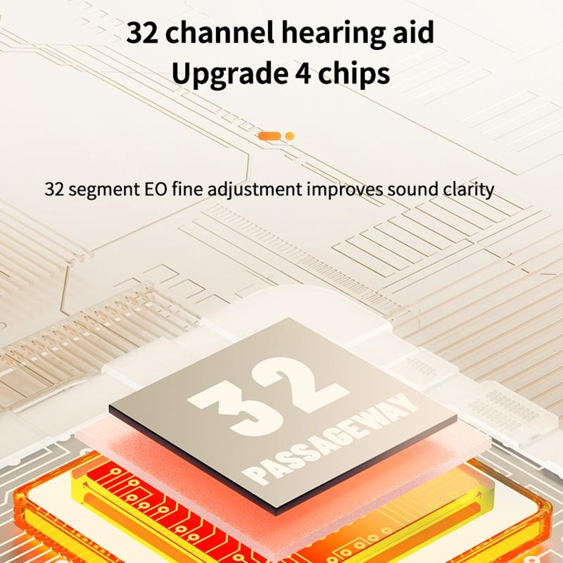 Smart Ai Bluetooth 5.3 In Ear Hearing Aid - White 11