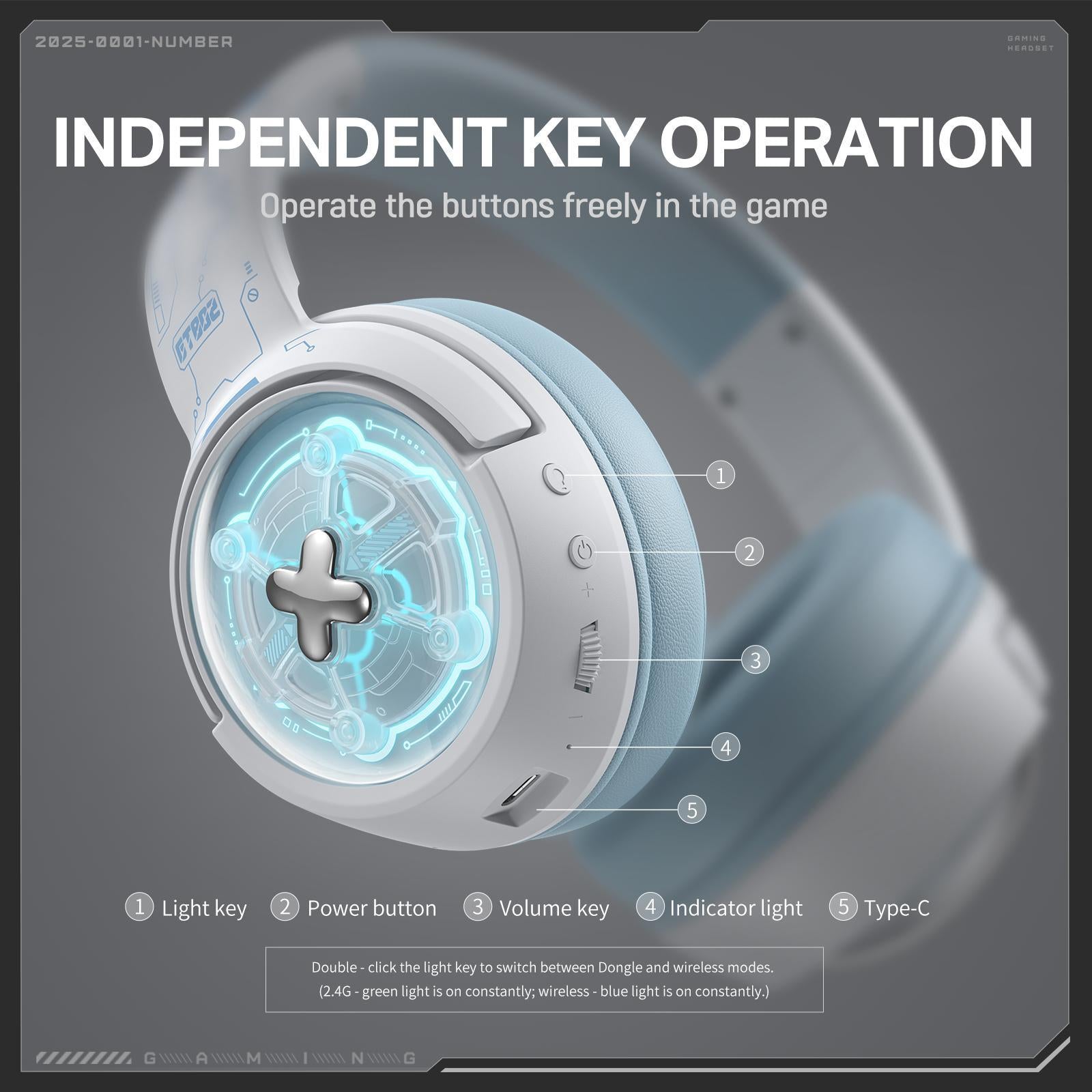 Wireless Gaming Headset Onikuma Gt802 - White 6