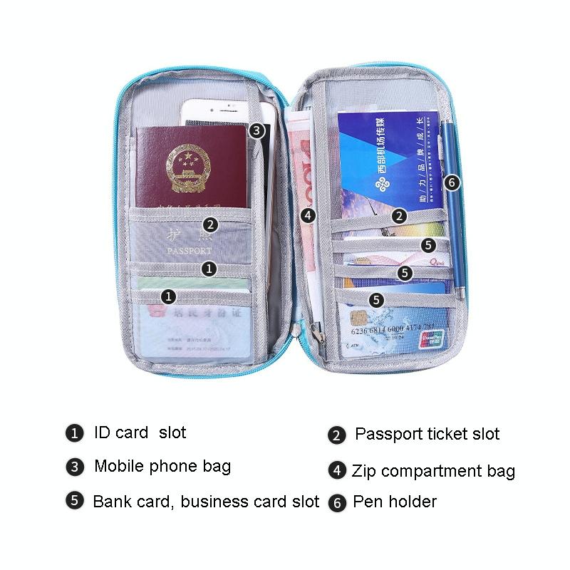 Multifunctional Travel Document Bag Passport & Ticket Holder - Blue 5