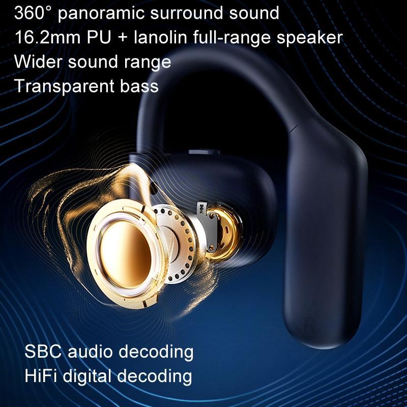 Crystal Air Conduction Bluetooth Earphones - Openbuds Ows - Navy 7