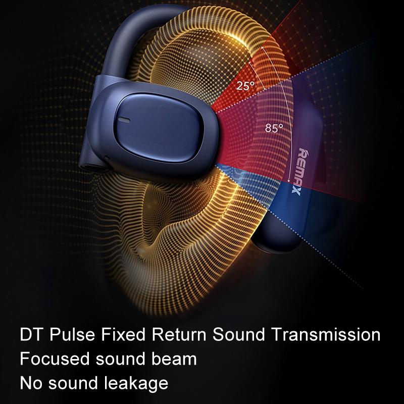 Crystal Air Conduction Bluetooth Earphones - Openbuds Ows - Navy 8
