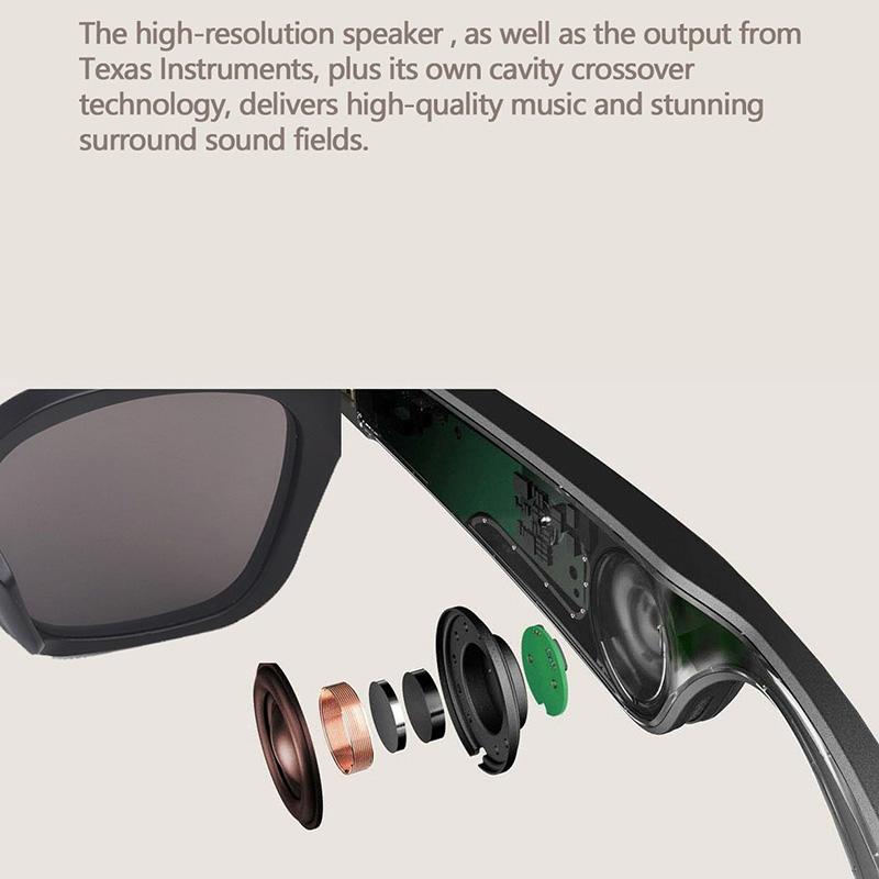 Waterproof Bluetooth Glasses Earphone - Mini Binaural Smart Call - Blue 9