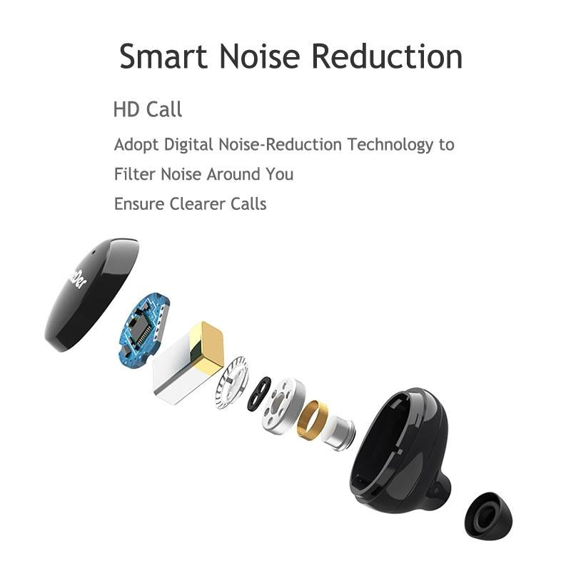 Waterproof Tws Bluetooth Earphones - Hd Stereo Sound - Red 12