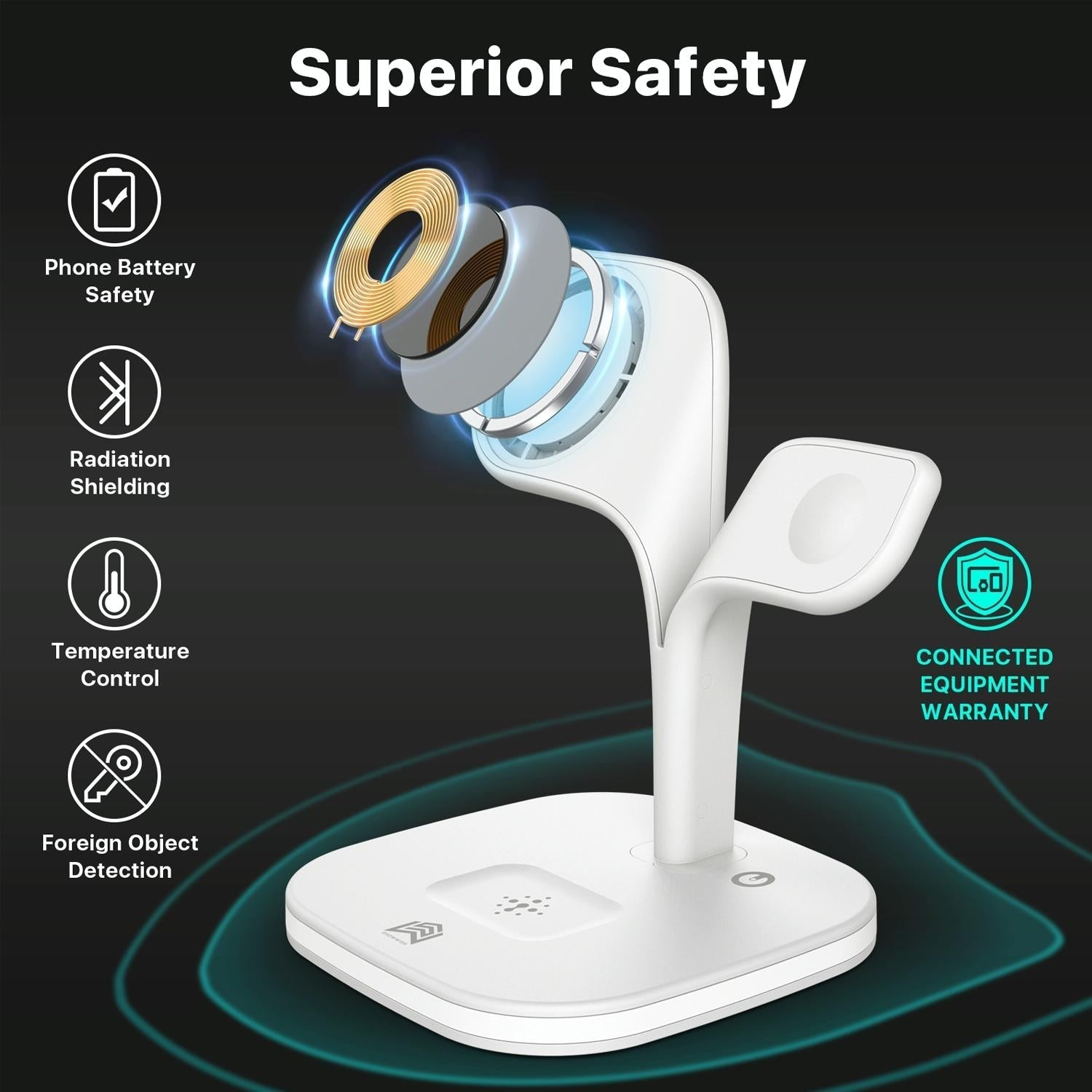 15W 5 In 1 Magnetic Wireless Charger With Stand - White 7