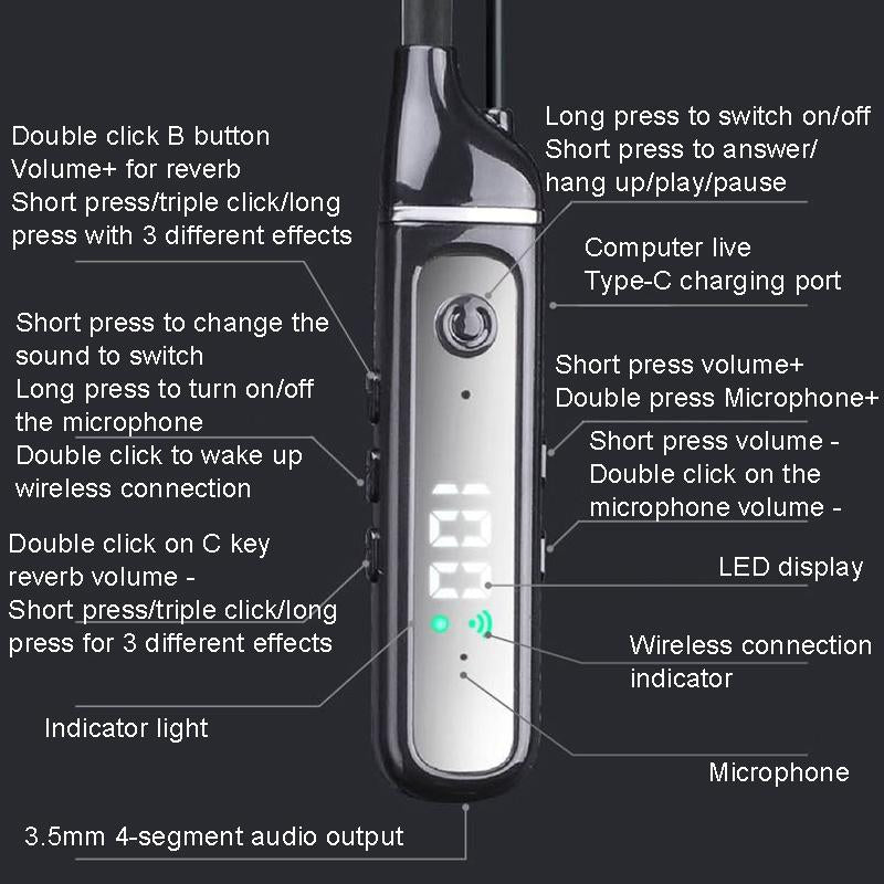 Wireless Sports Earphones with Bluetooth 5.3 and Built-in Sound Card - White 5