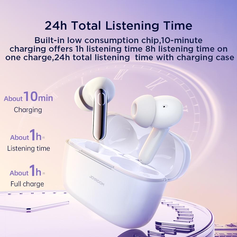 Wireless Noise-cancelling Earbuds - Jr-bc1 Jbuds Series - White 4
