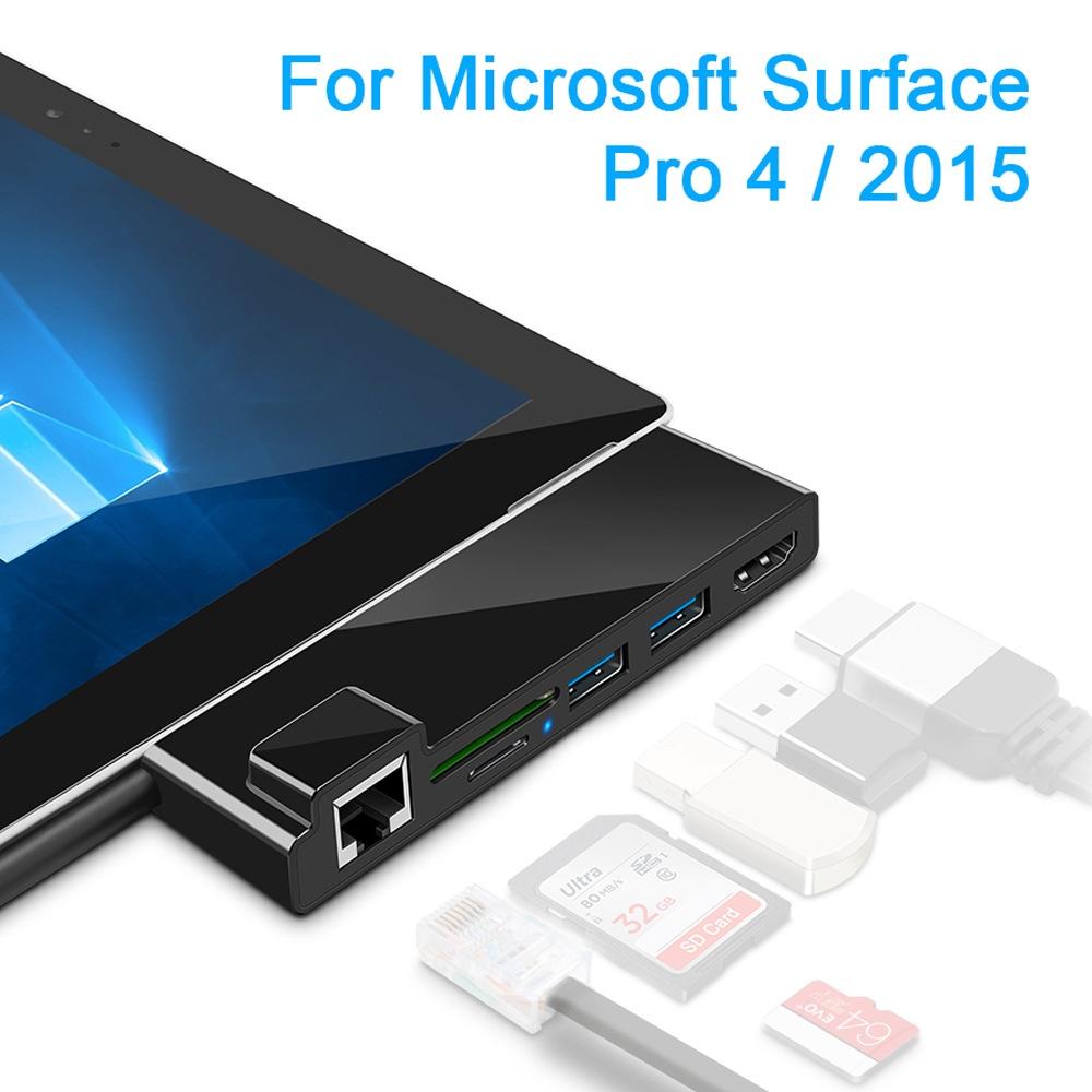 4K Hdmi Adapter With Rj45 Usb 3.0 And Sd / Tf Reader 5