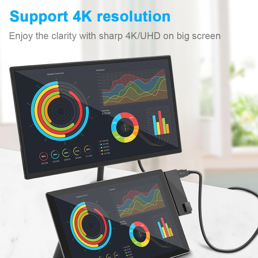 4K Hdmi Adapter With Rj45 Usb 3.0 And Sd / Tf Reader 6