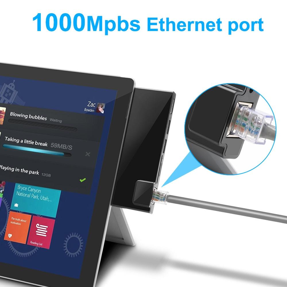 4K Hdmi Adapter With Rj45 Usb 3.0 And Sd / Tf Reader 7