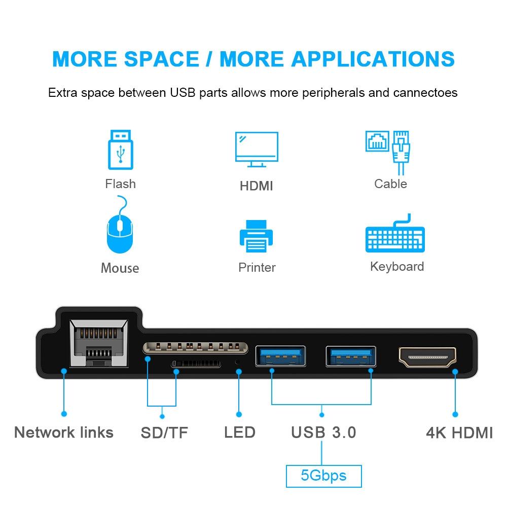 4K Hdmi Adapter With Rj45 Usb 3.0 And Sd / Tf Reader 8