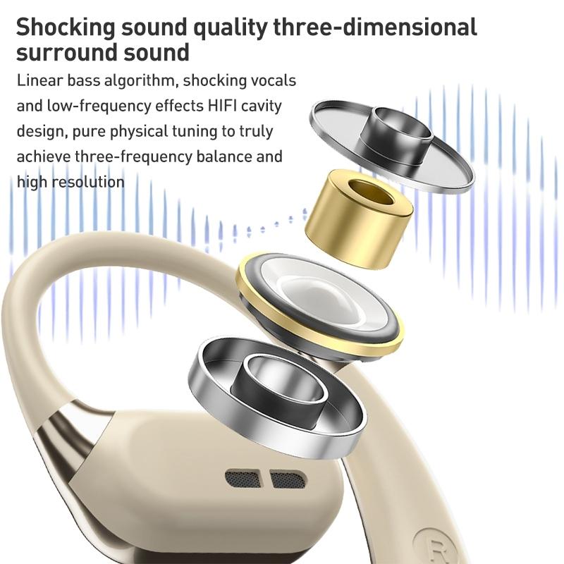 Wireless Bluetooth Earphone Ear-mounted - White 5