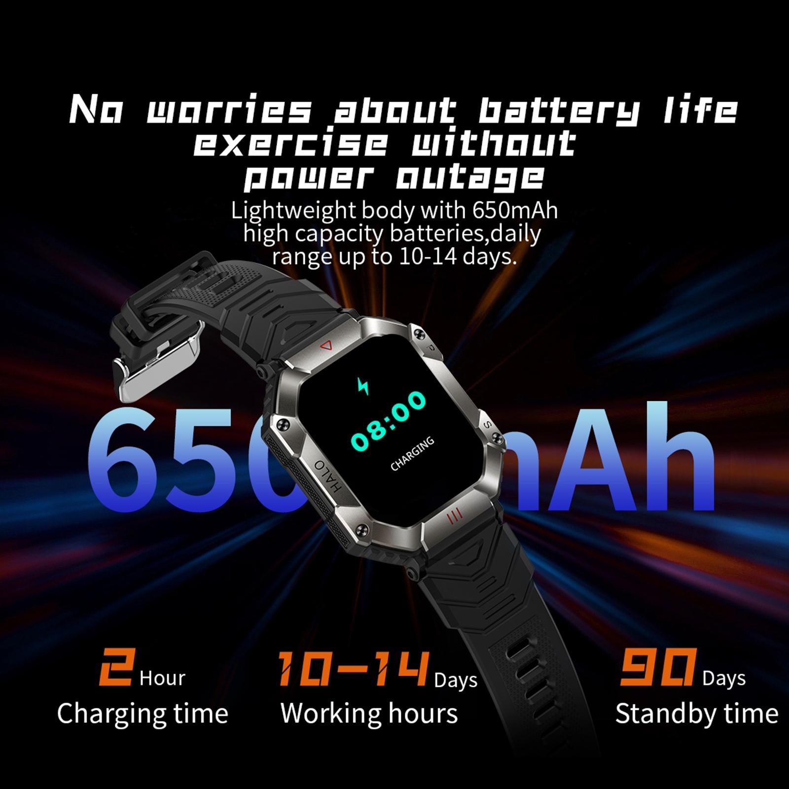 2.0 Inch Bt5.1 Ip67 Sport Smart Watch Support Bluetooth Call / Sleep / Blood Oxygen / Heart Rate / Blood Pressure Health Monitor - White + Camouflage 8