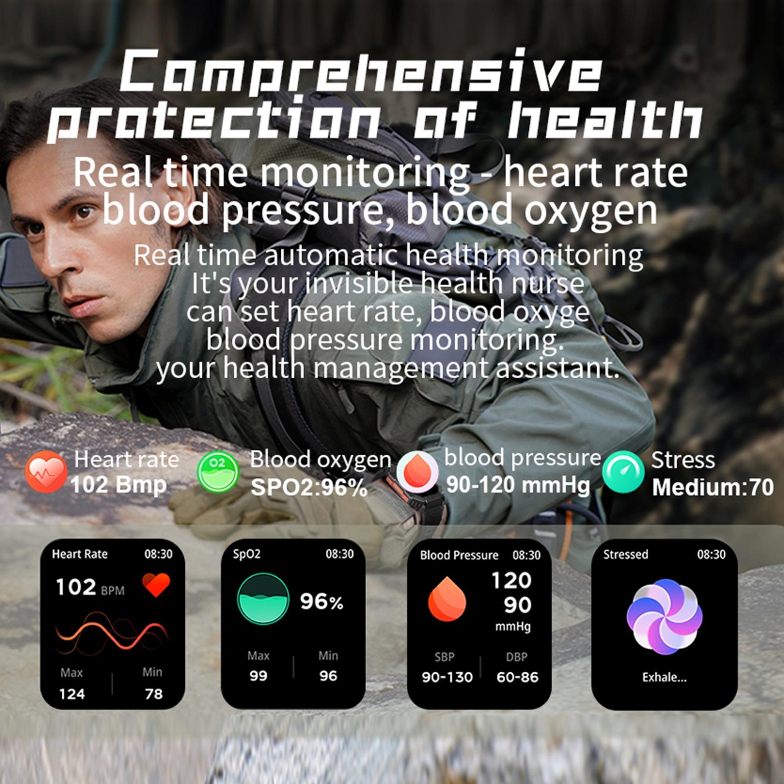 2.0 Inch Bt5.1 Ip67 Sport Smart Watch Support Bluetooth Call / Sleep / Blood Oxygen / Heart Rate / Blood Pressure Health Monitor - White + Camouflage 11