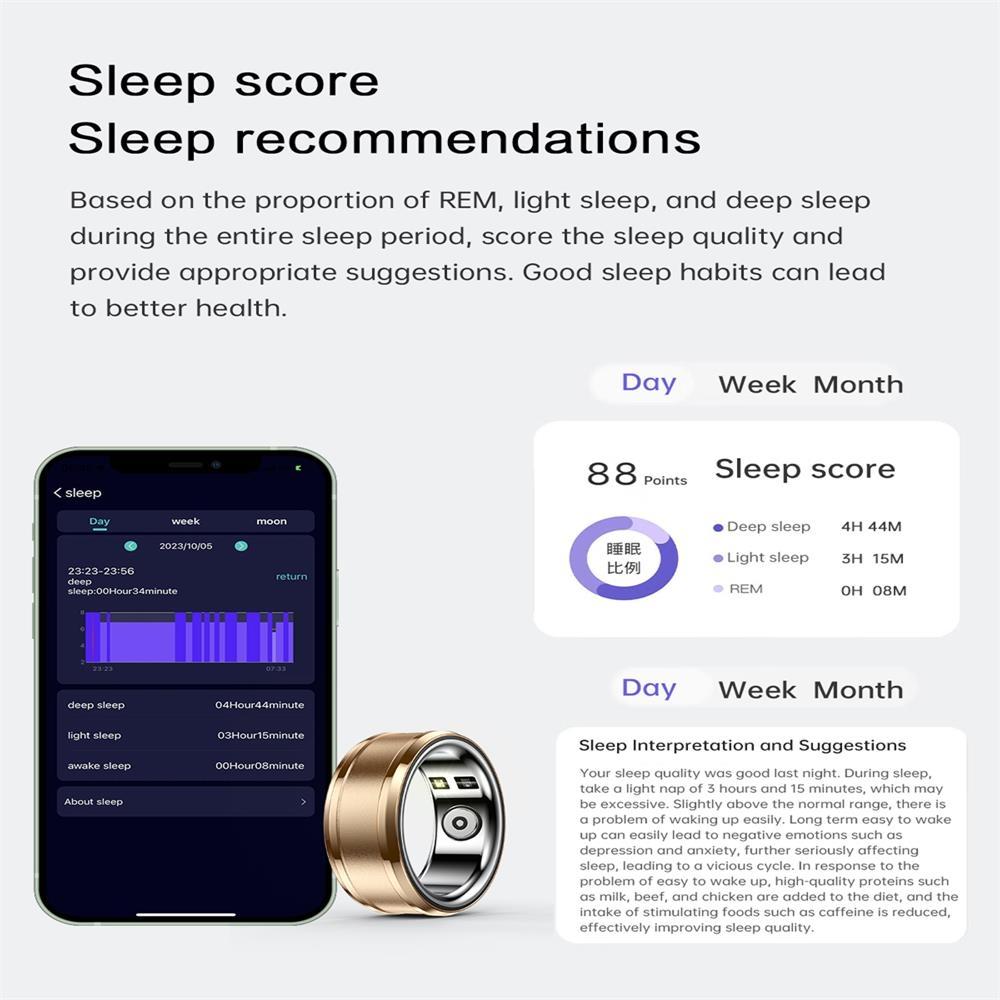 Smart Ring With Heart Rate Blood Oxygen & Sleep Monitoring - Size 18 - Purple 8