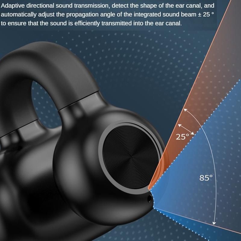 Wireless Single-ear Bluetooth 5.3 Earphone - Z28 - White Box Packag 9
