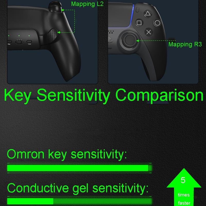 Customizable Dual Back Clip for Ps5 - White Diy Kit 13