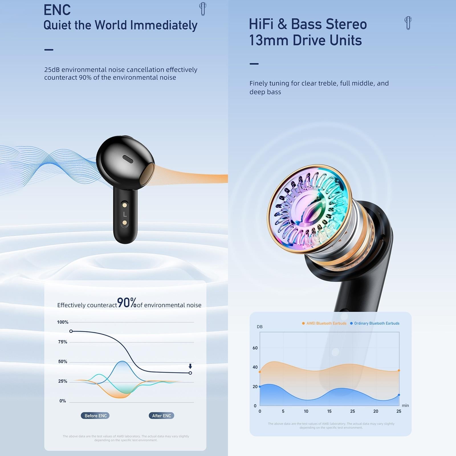 Wireless Noise-cancelling Earbuds - T66 - Dark Blue 3