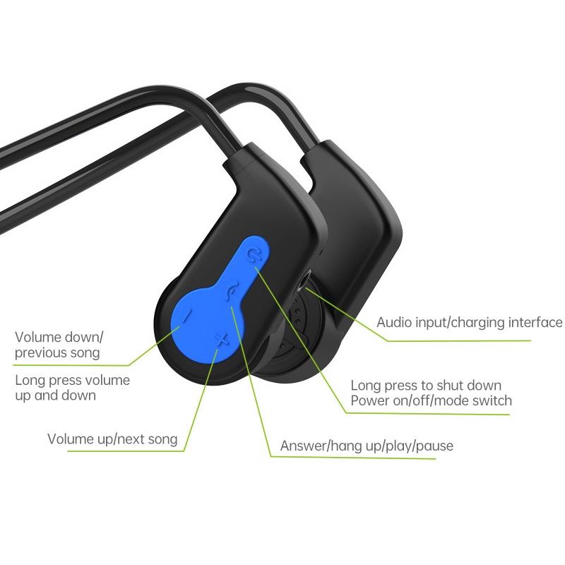 Waterproof K3 Bone Conduction Bluetooth Headphones - 16gb Ram - Red 5
