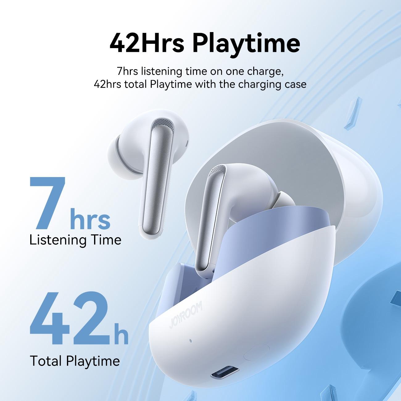 True Wireless Funpods Bluetooth Earphones - White 6
