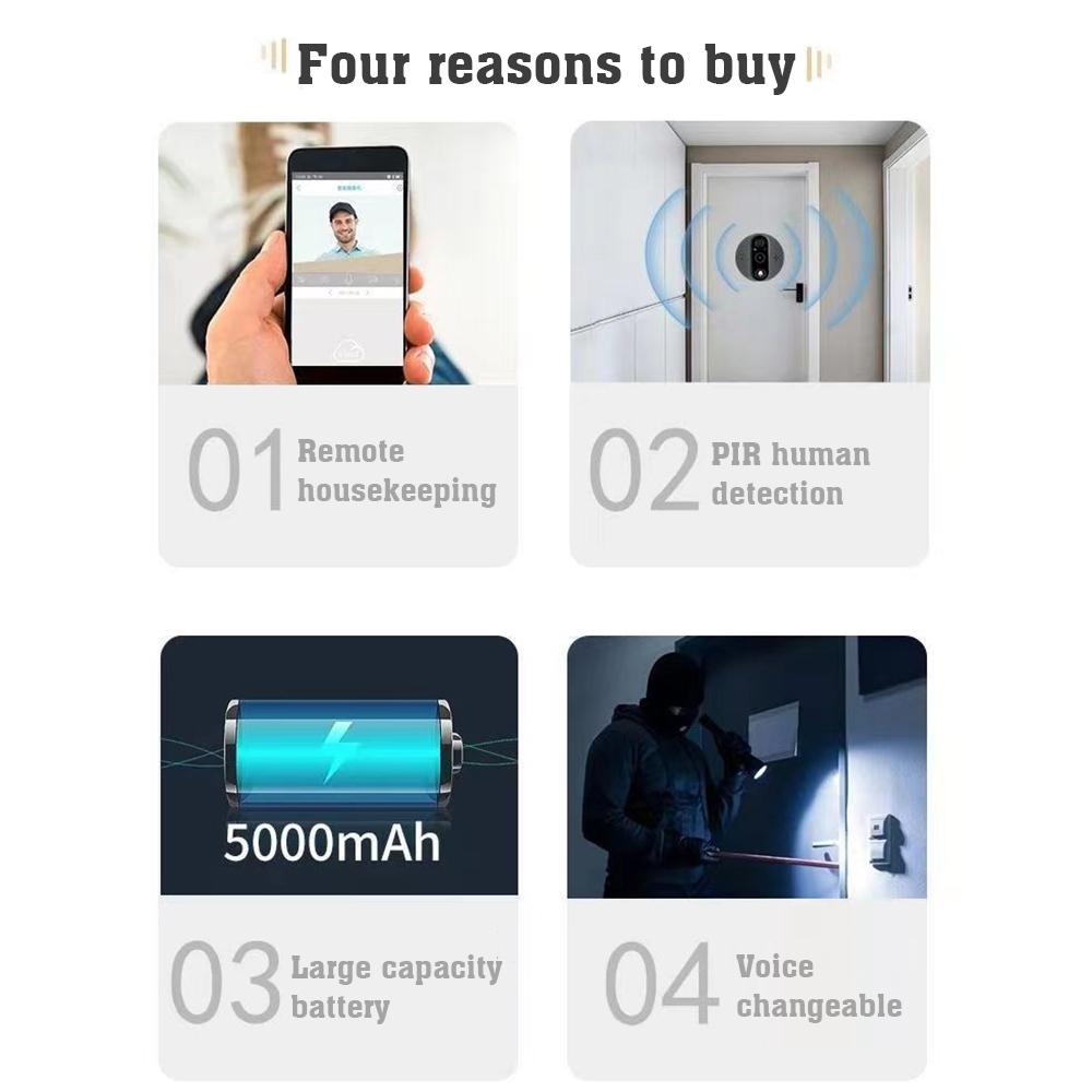 1080P Wifi Smart Cat Eye Video Doorbell With 4.3 Colour Screen And Hidden Graffiti Design - White 5