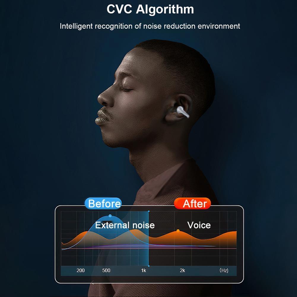 Wireless Noise-cancelling Bluetooth Earbuds with Led Display - Khaki 5