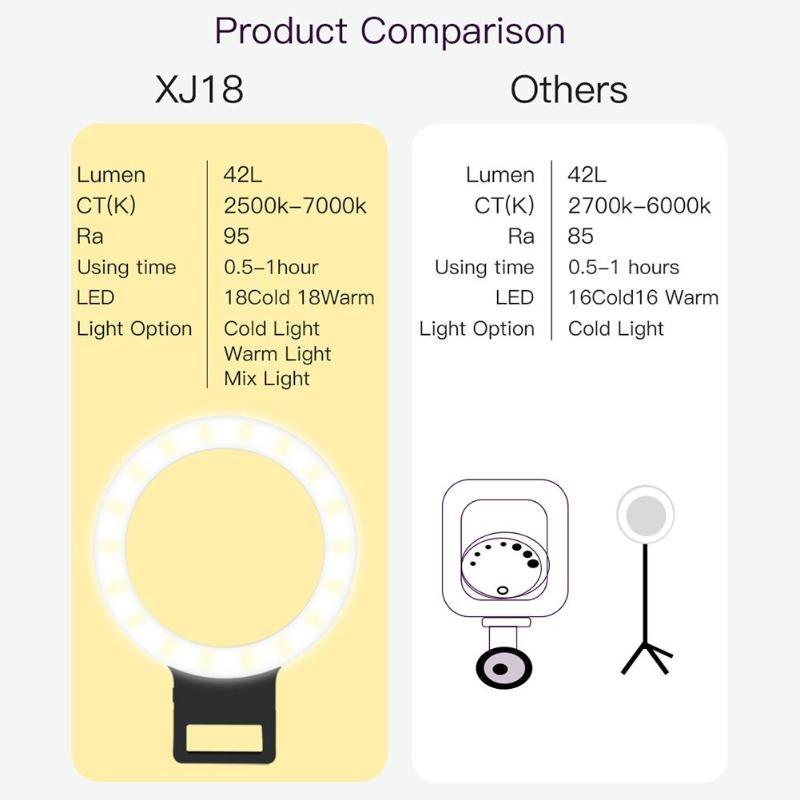 Xj18 Live Self-timer Led Fill Light - Perfect for Live Streaming - Black 13