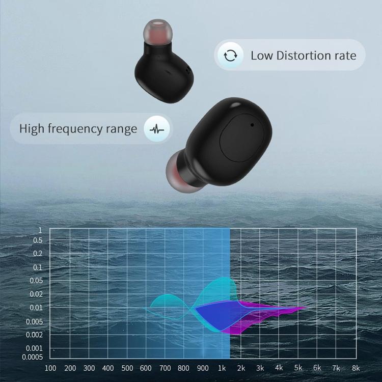 Wireless Sports Bluetooth Earphones - Binaural Stereo Black 6