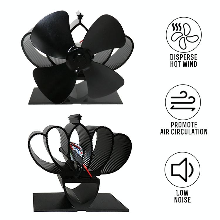 High Temperature 4-blade Heat Powered Stove Fan for Fireplaces - Black 5