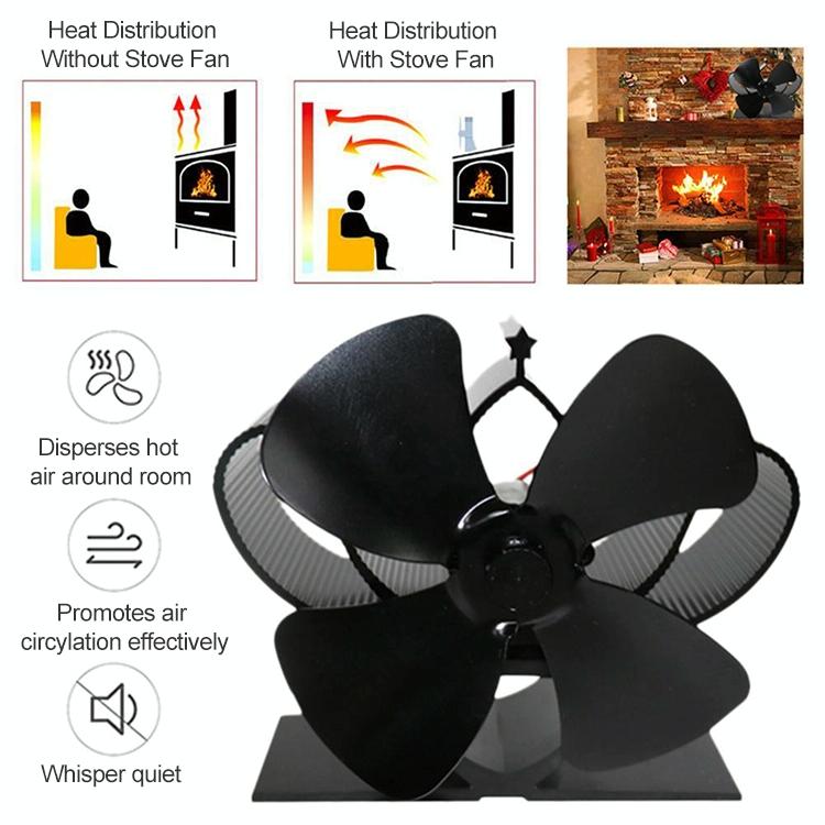 High Temperature 4-blade Heat Powered Stove Fan for Fireplaces - Black 7
