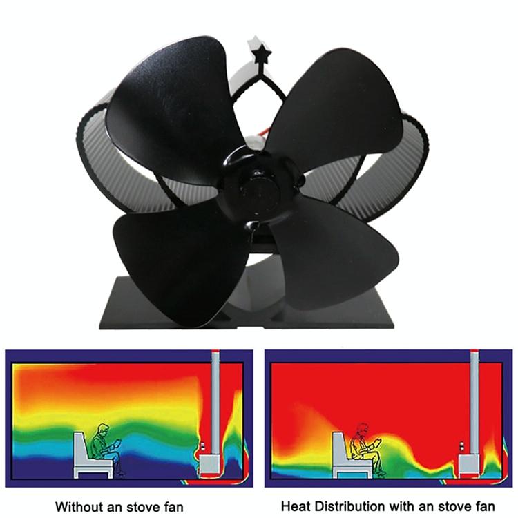 High Temperature 4-blade Heat Powered Stove Fan for Fireplaces - Black 8