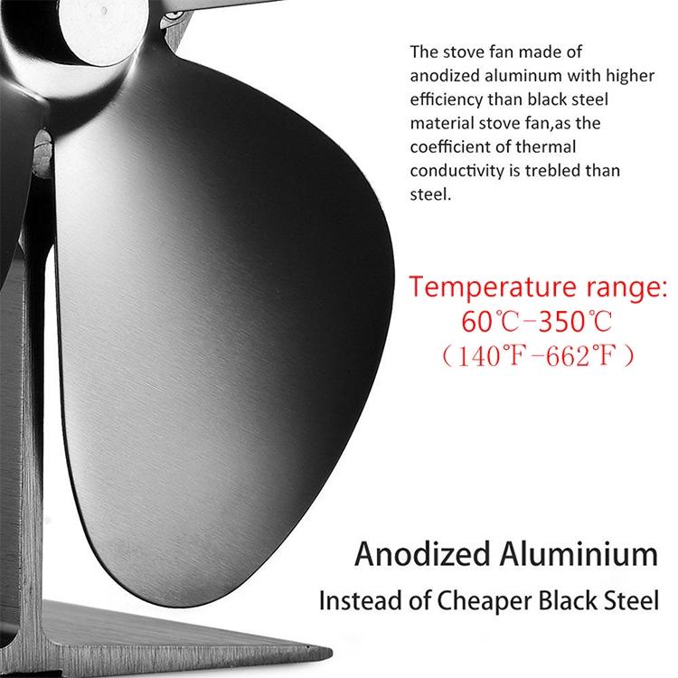 High Temperature 4-blade Heat Powered Stove Fan for Fireplaces - Black 15