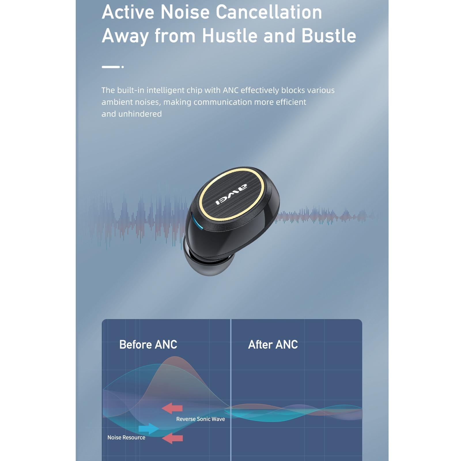Wireless Active Noise Reduction Earphones - Black 4