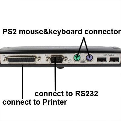 8-Port Usb 2.0 Docking Station With Multiple Ports Black - Black 3