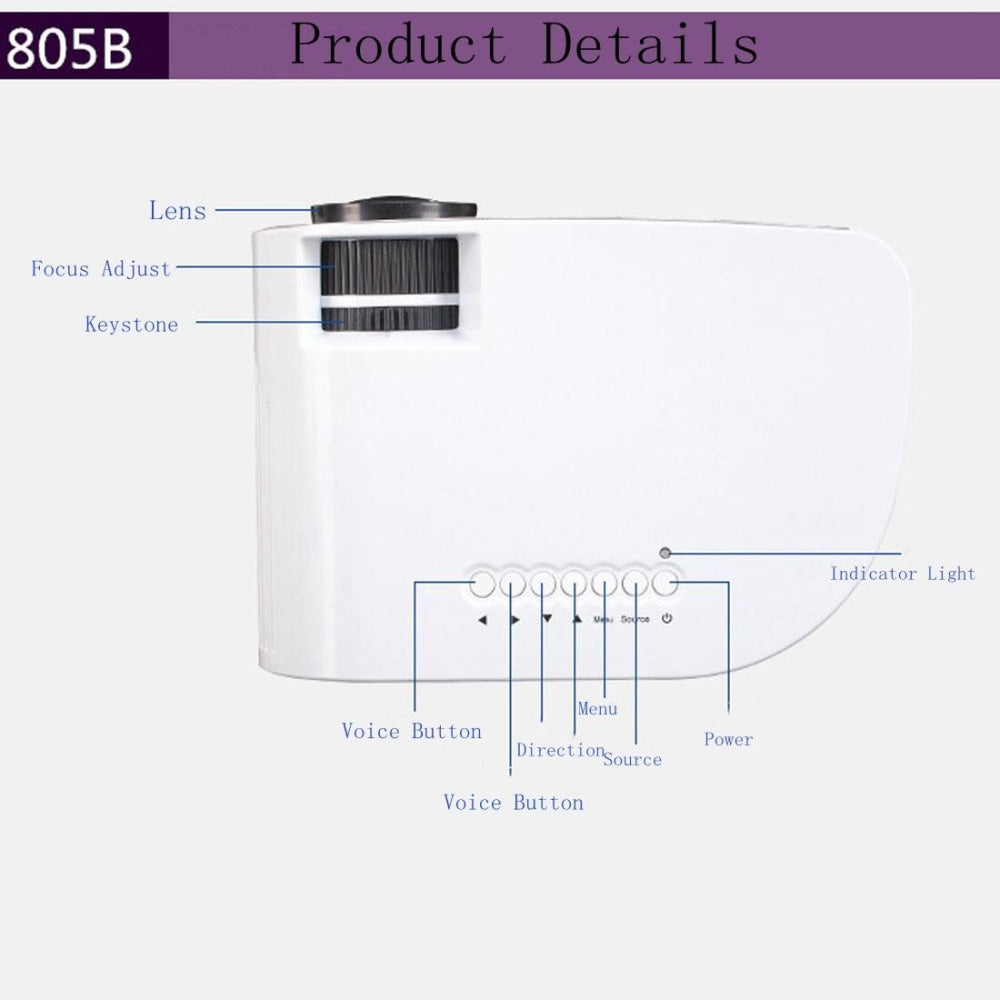 Portable Mini Led Projector With Remote - 1200 Lumens - Black 4