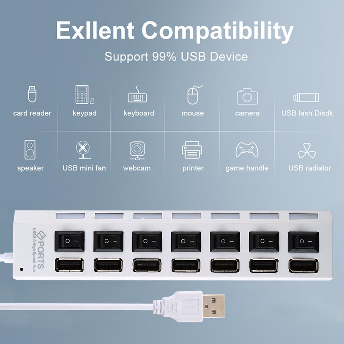 7-Port Usb Hub With High Speed 480Mbps On / Off Switch & 7 Leds - Black 11