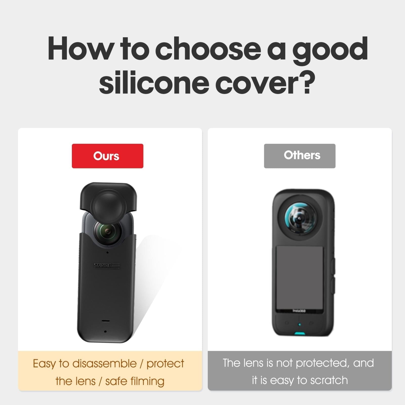 Full Body Silicone Case for Insta360 X3 - Protective 3