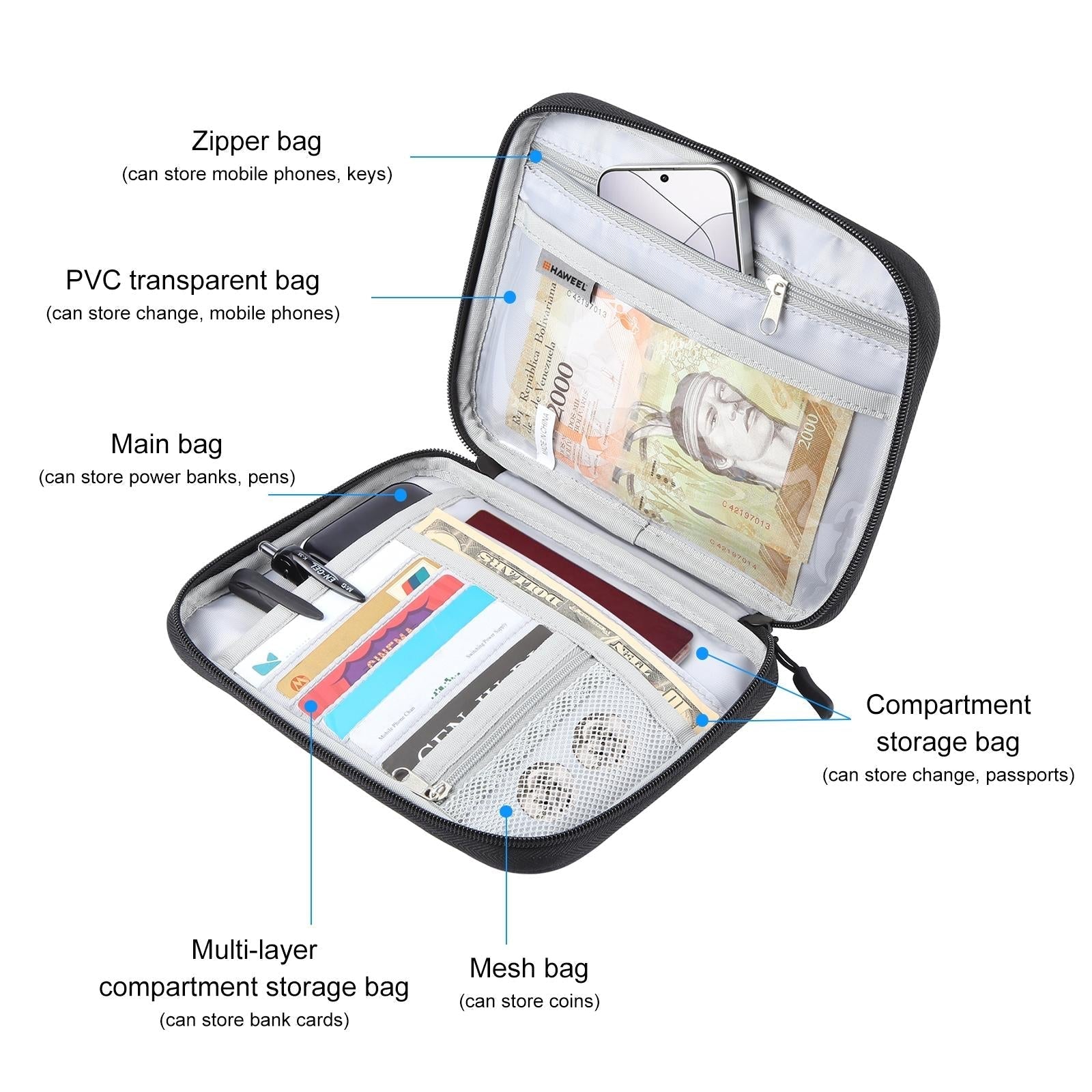 Passport Wallet With Handle Document Organizer & Card Holder - Black 8