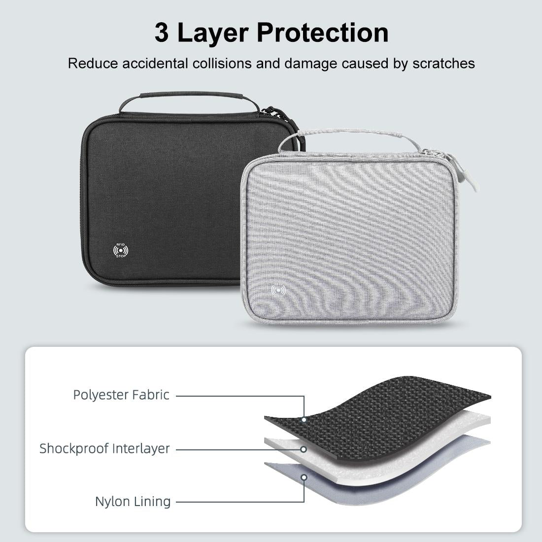 Passport Wallet With Handle Document Organizer & Card Holder - Black 9