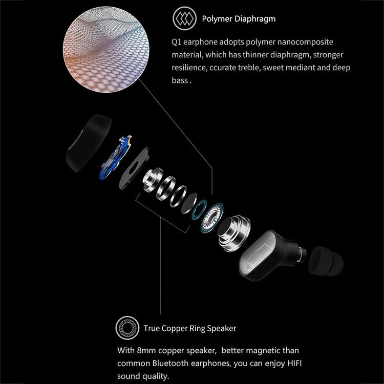 Wireless Sports Bluetooth 5.0 Earphones - Binaural Stereo - Black 5