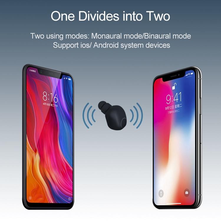 Wireless Sports Bluetooth 5.0 Earphones - Binaural Stereo - Black 15