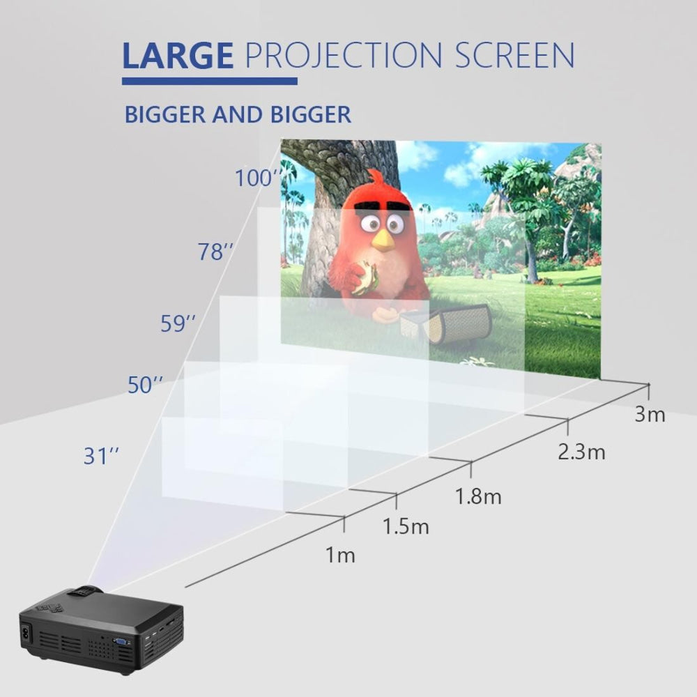 4 Lcd Projector - 80 Lumens Hd 800X480 Vga / Hdmi - Black 10