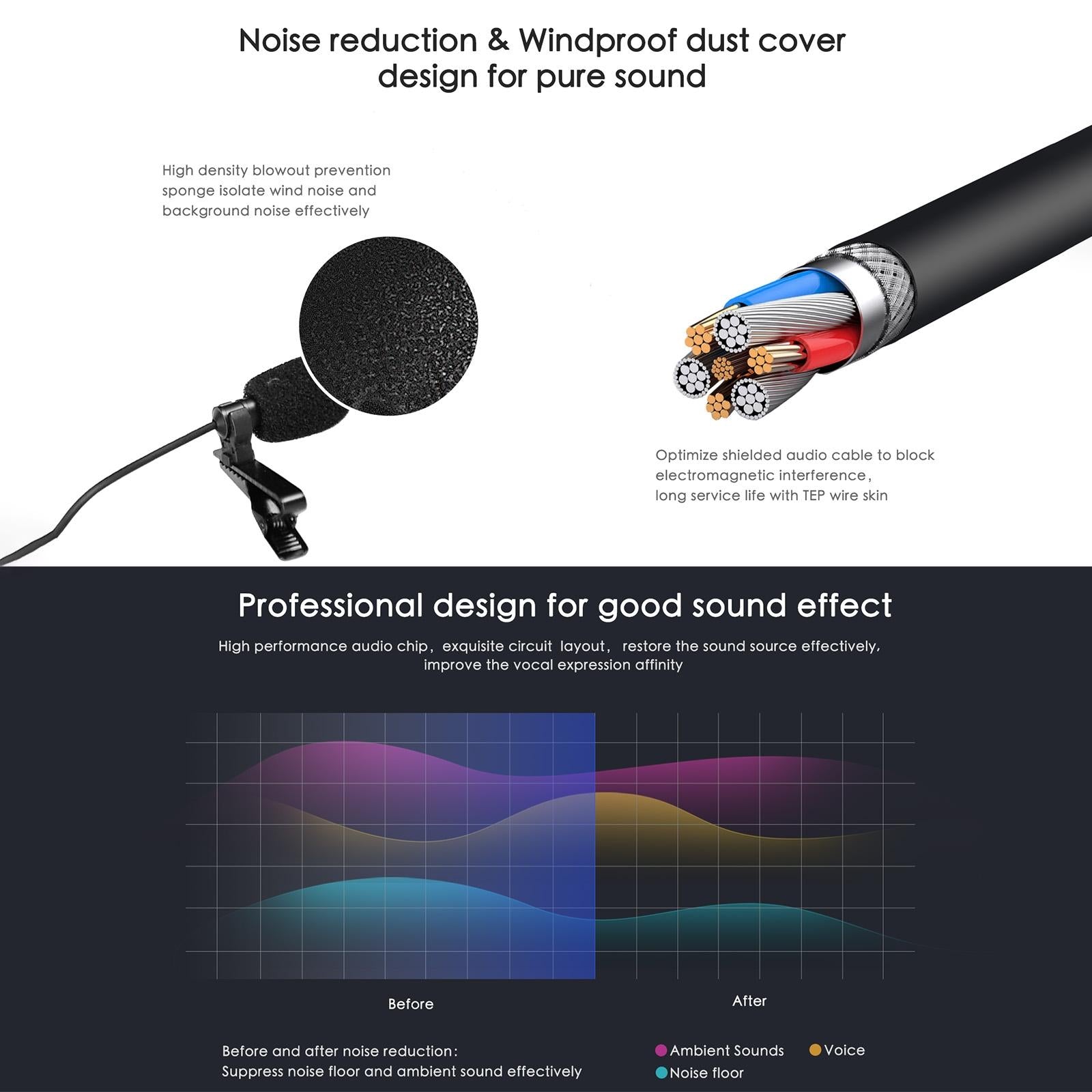 Insta360 one X2 Lavalier Clip Microphone 5