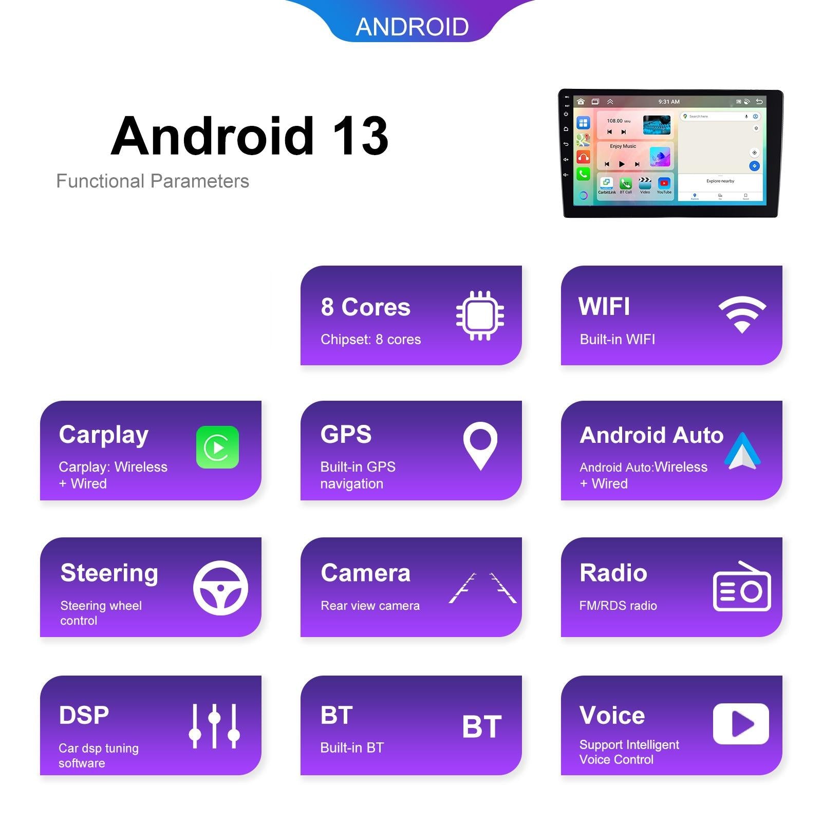 6 + 128G Android Car Bluetooth Player With Gps Navigation - Standard + Ahd Camera 10.1 Inch 11