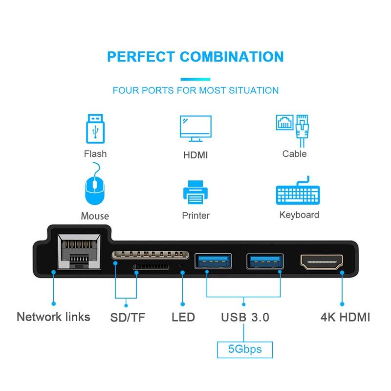 4K Hdmi Adapter With Rj45 Usb 3.0 And Sd / Tf Reader 5